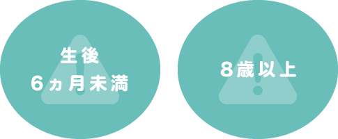 お預かりに関するご注意